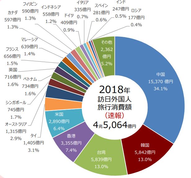 表示灯株式会社