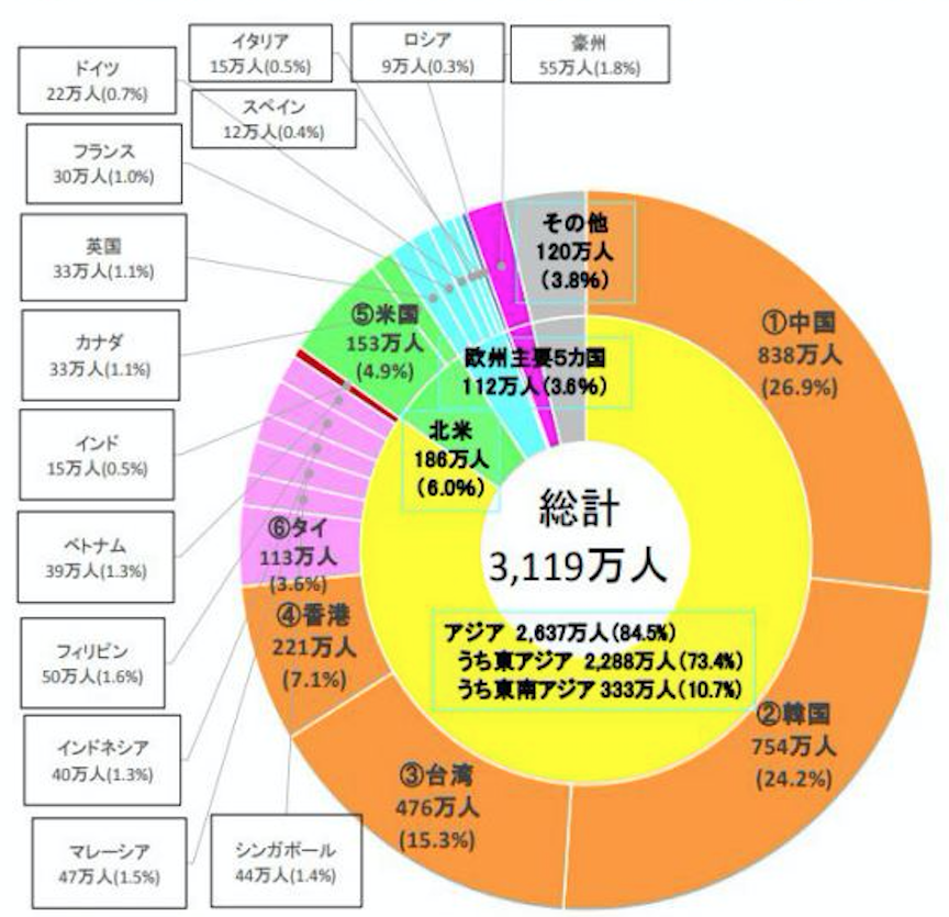 表示灯株式会社